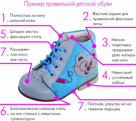 Как выбрать туфли для ребенка